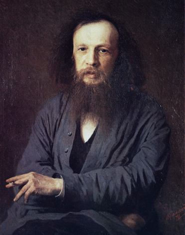 Dmitri Mendeleev